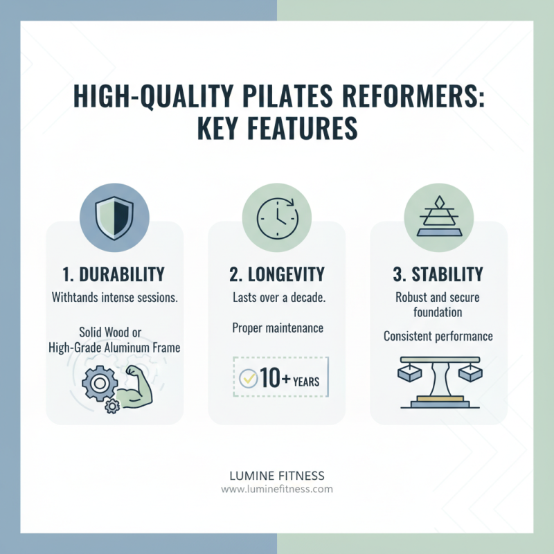 Top 10 Wholesale China Pilates Reformers for Your Fitness Studio?