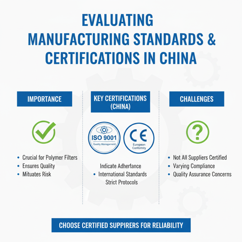 China Best ODM Custom Polymer Filter Supplier for Your Needs?