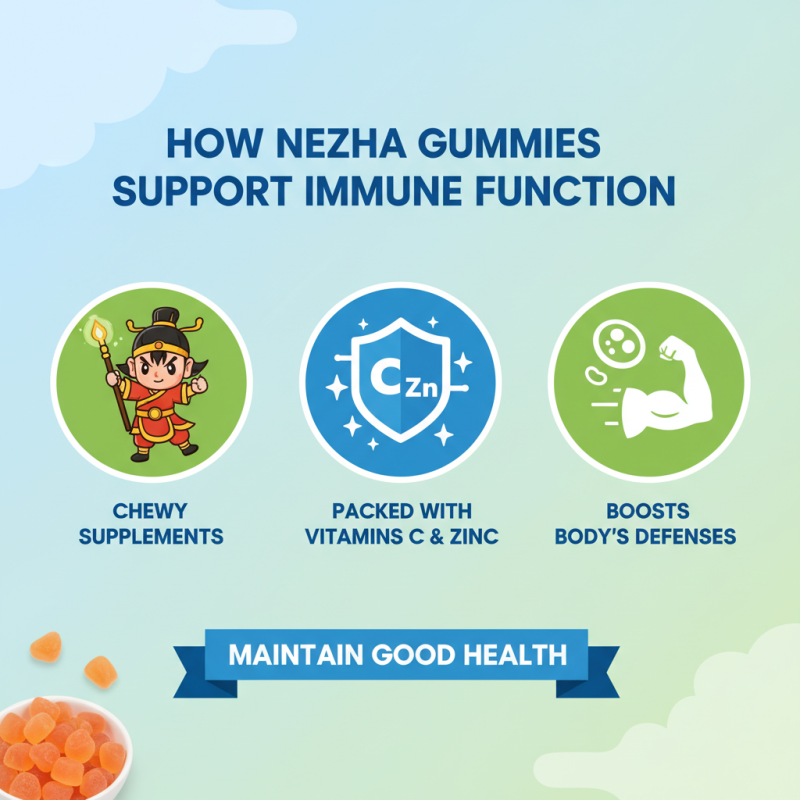 What Are the Benefits of Nezha Gummy Supplements?