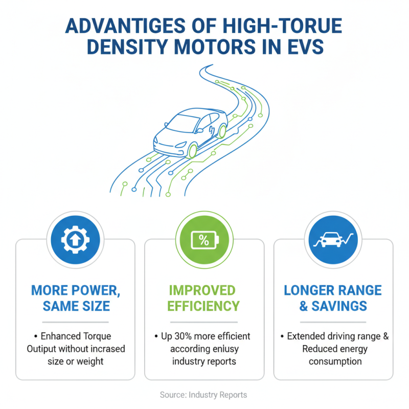What are the Benefits of High-torque Density Motors?