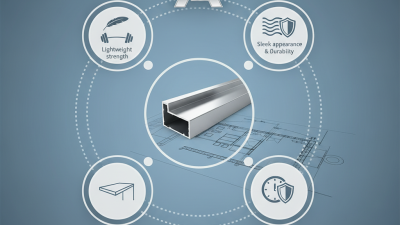 Why Choose Aluminum Edge Trim for Your Projects?