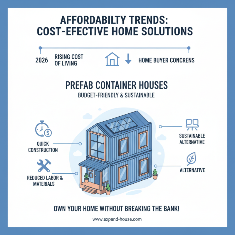 Top Prefab House Trends for 2026 What Buyers Need to Know