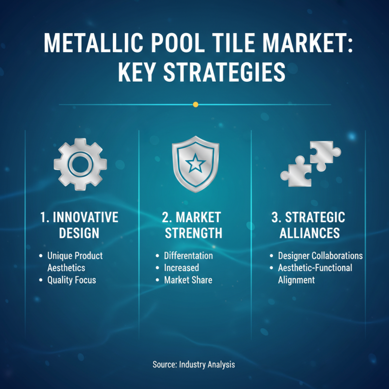 2026 Top Trends in Wholesale China Metallic Pool Tile Industry?