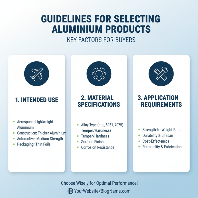 2026 Best Aluminium Products for Global Buyers Guide?
