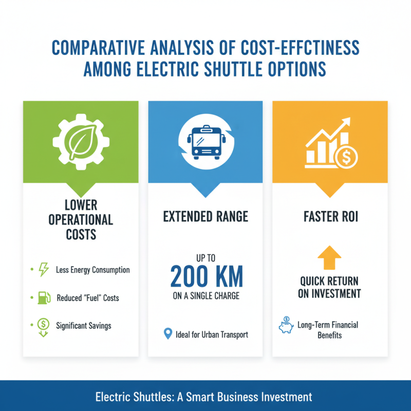 Top 10 Best China Wholesale Electric Shuttle Bus Options for Your Business?