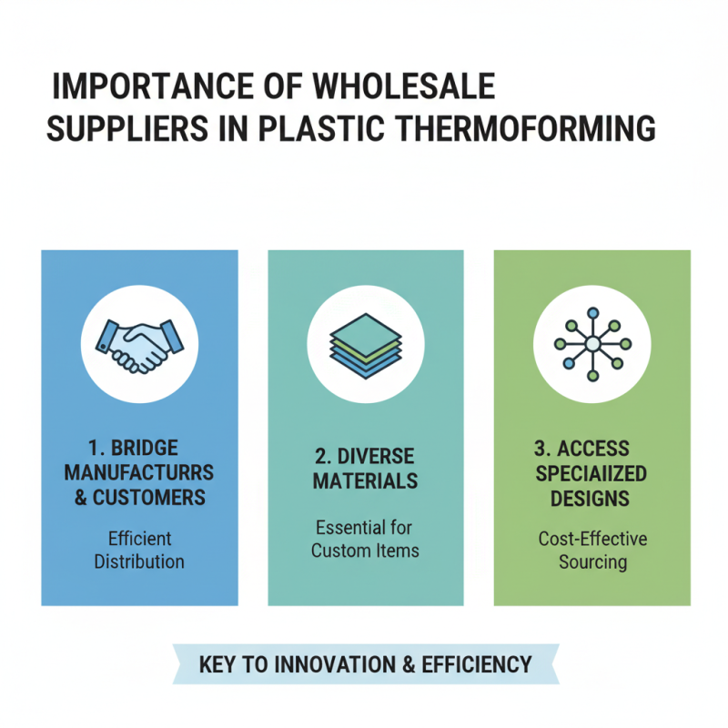 Top 10 China Wholesale Plastic Thermoformer Manufacturers You Should Know?
