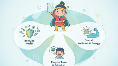 What Are the Benefits of Nezha Gummy Supplements?