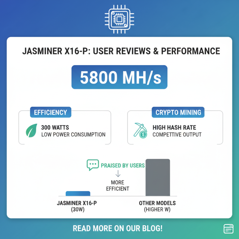 Jasminer X16-P 5800m Best Deals for Global Buyers?