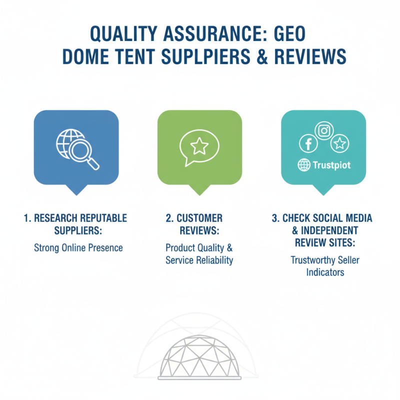 Top 5 Tips for Choosing the Best Geo Domes for Your Needs?