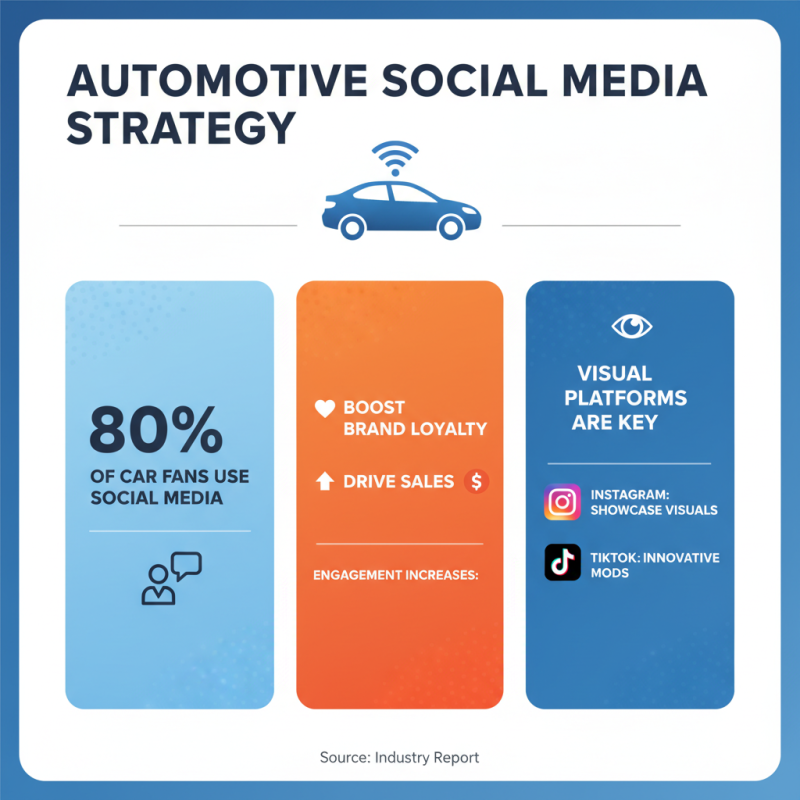 How to Attract Car Fans to Your Automotive Business?