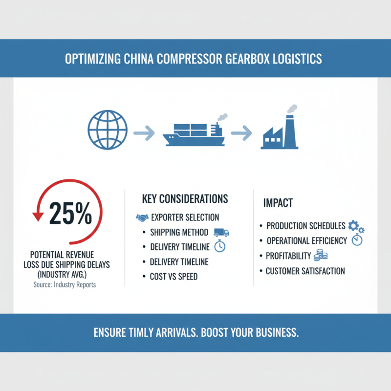 10 Essential Tips for Choosing the Right Custom China Compressor Gearbox Exporter?