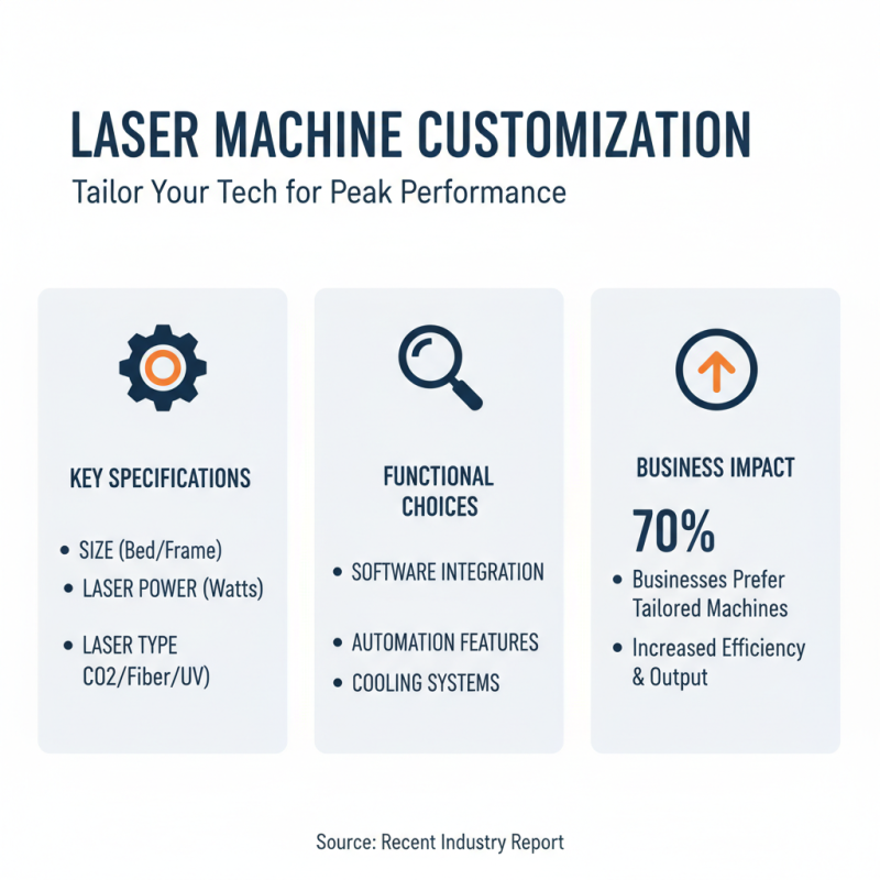 Wholesale Custom Laser Machines What You Need to Know About China Top Options