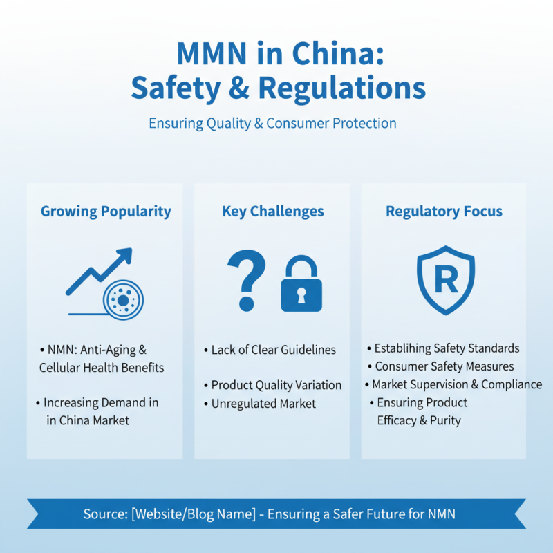 China Top 10 Best Buy Nicotinamide Mononucleotide Products 2026?