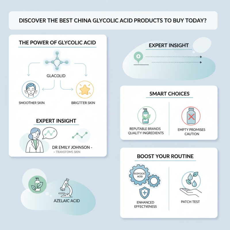 Discover the Best China Glycolic Acid Products to Buy Today?
