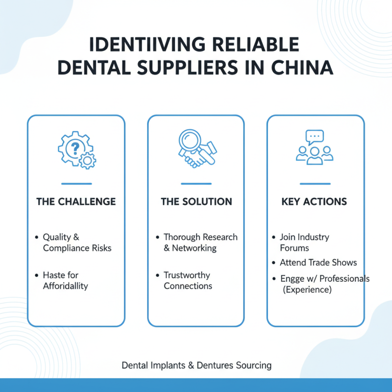 How to Source Affordable China Wholesale Dentures and Implants?