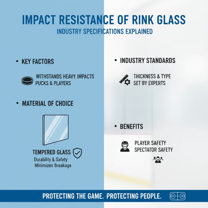 What to Know About Ice Hockey Rink Glass for Buyers?