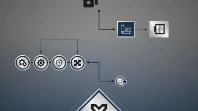 Why Choose Hinge Black for Your Business Needs?