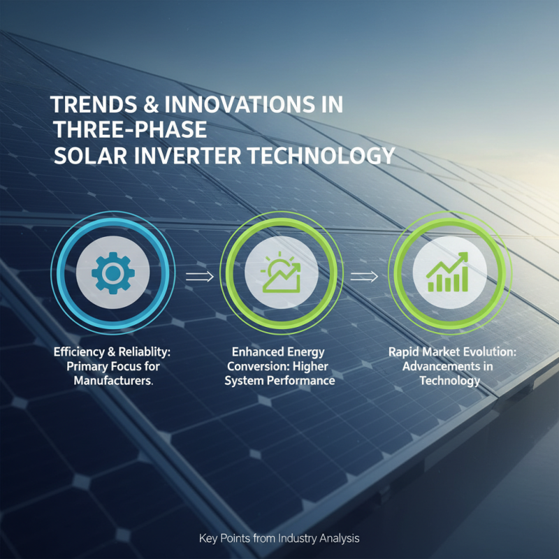 China Best High Quality Three Phase Solar Inverter Manufacturers Guide?