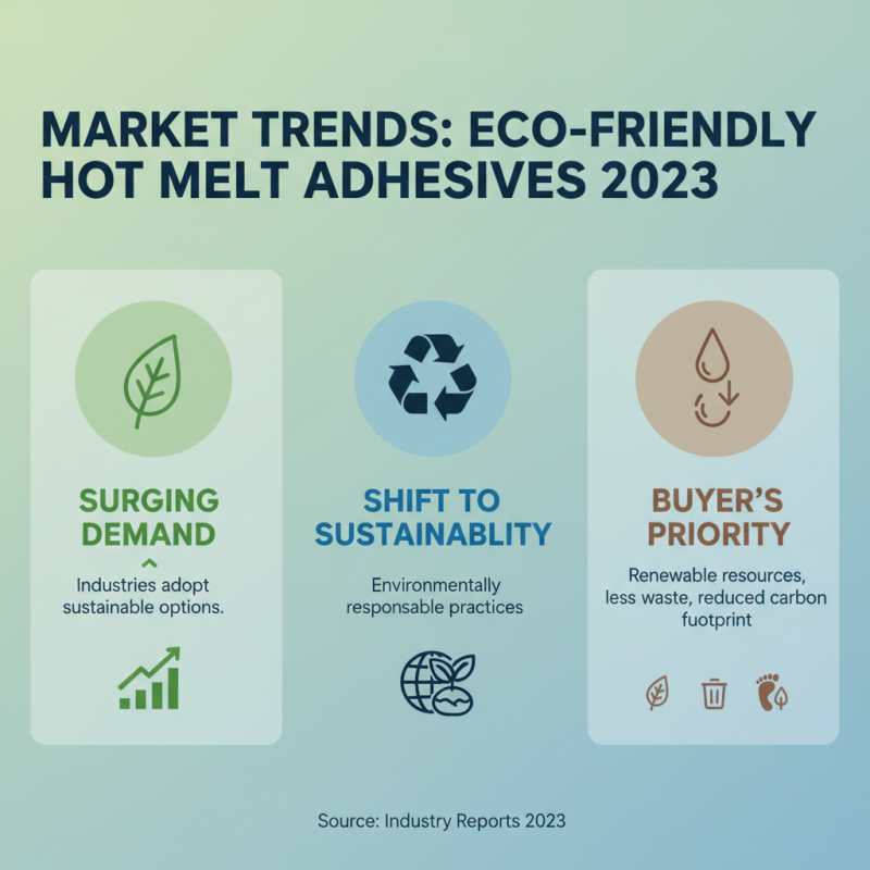 Top 10 Label Hot Melt Adhesive Options for Global Buyers?