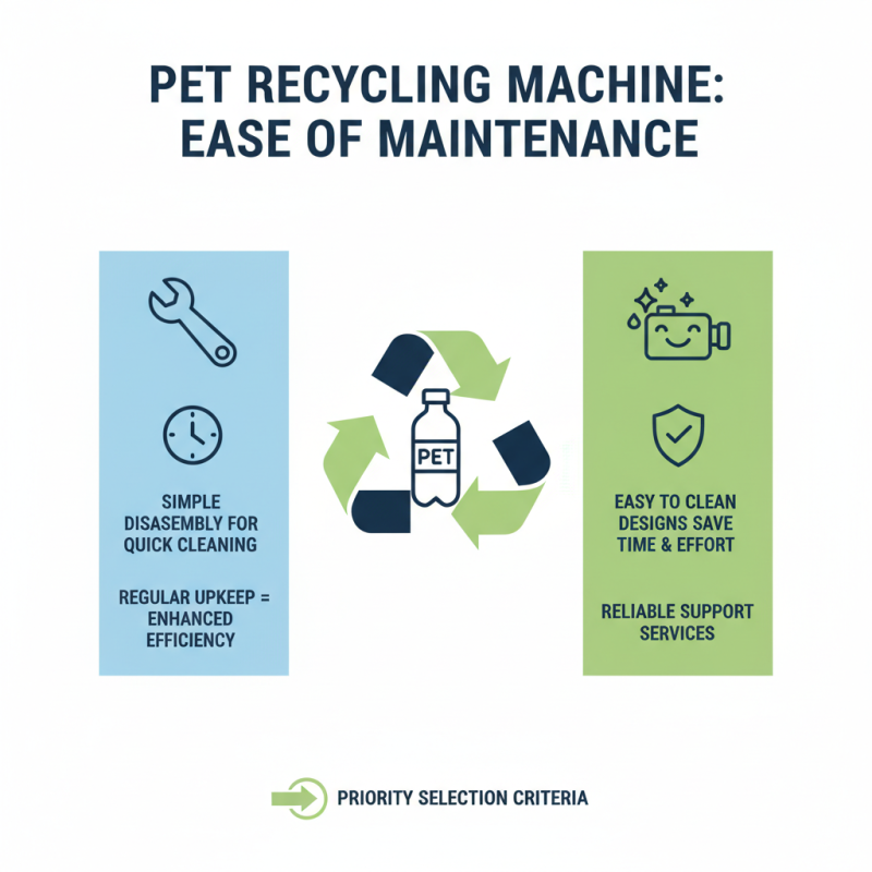 Top 5 Tips for Choosing the Best Pet Recycling Machine?