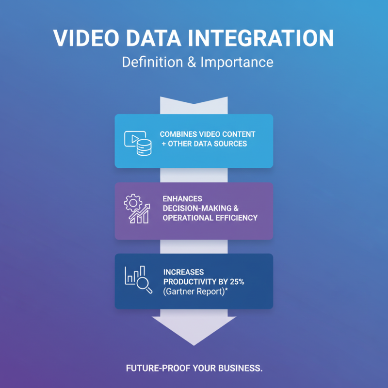 How to Achieve Effective Video Data Integration in Your Business?