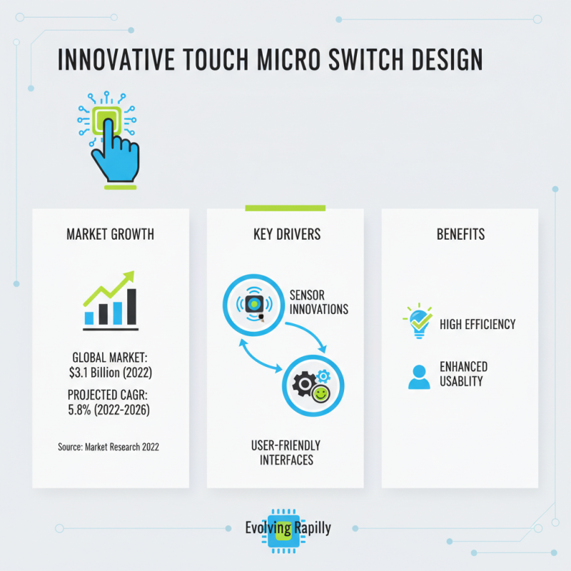 2026 Best Touch Micro Switches for Global Buyers Guide?