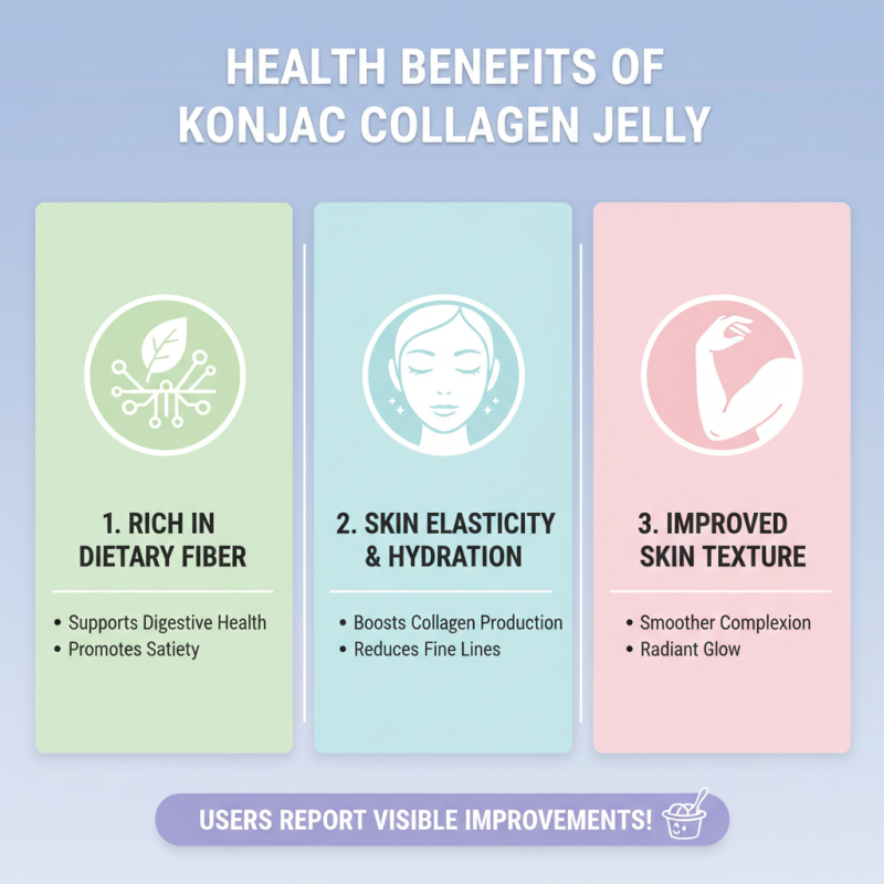 What is Konjac Collagen Jelly Benefits and Uses?