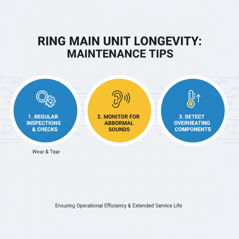 What is the Best Ring Main Unit for Global Buyers?