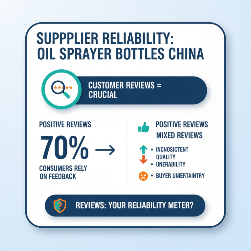 Top 10 High-Quality China Oil Sprayer Bottle Suppliers You Need to Know?