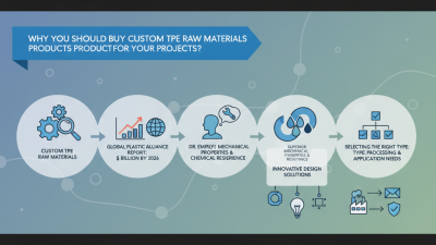 Why You Should Buy Custom Tpe Raw Materials Products for Your Projects?