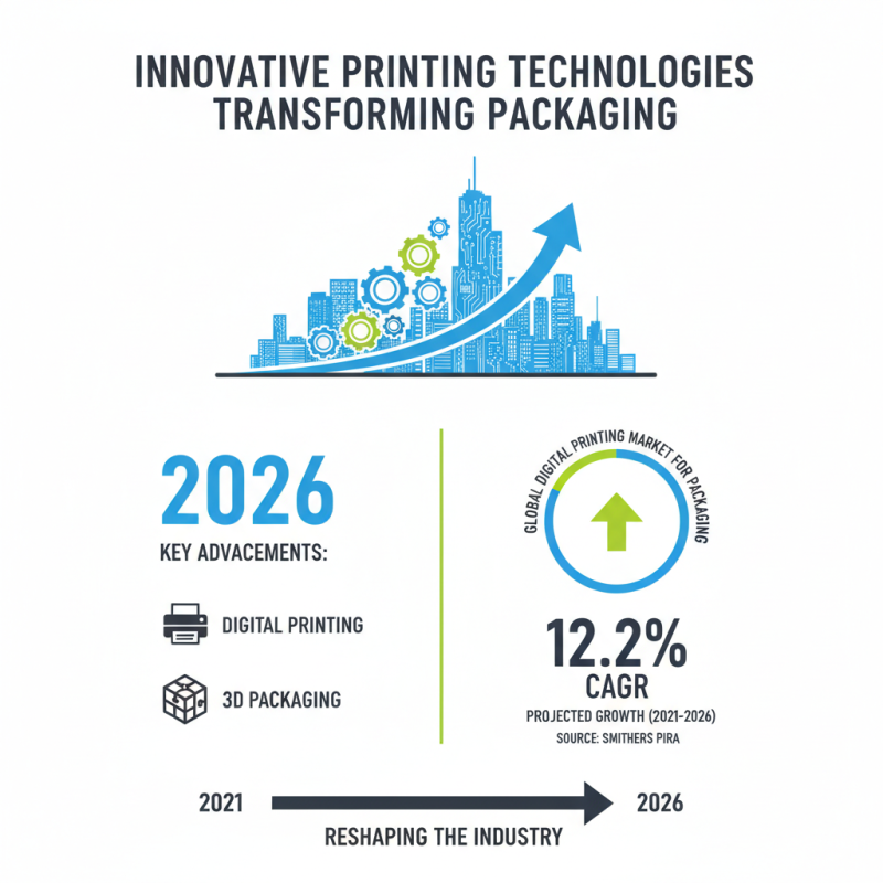 Top Printing Pack Trends for 2026 You Need to Know?