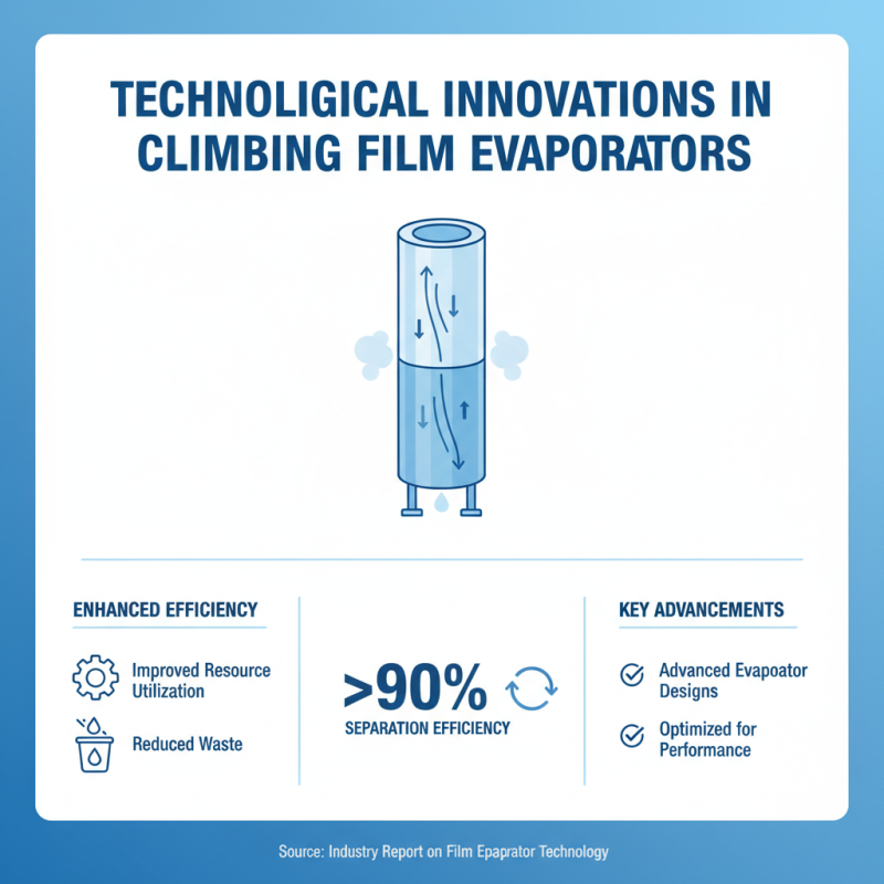 Best OEM ODM Climbing Film Evaporator Factory for Optimal Performance?