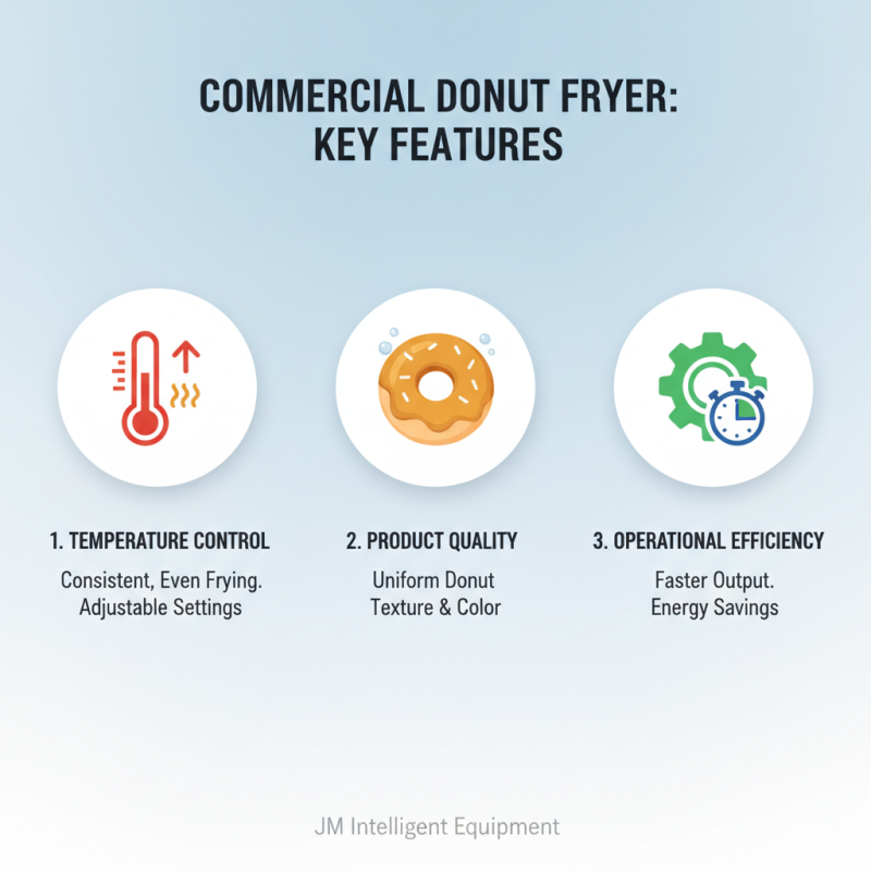 How to Choose the Best Donut Machine Fryer for Your Business?