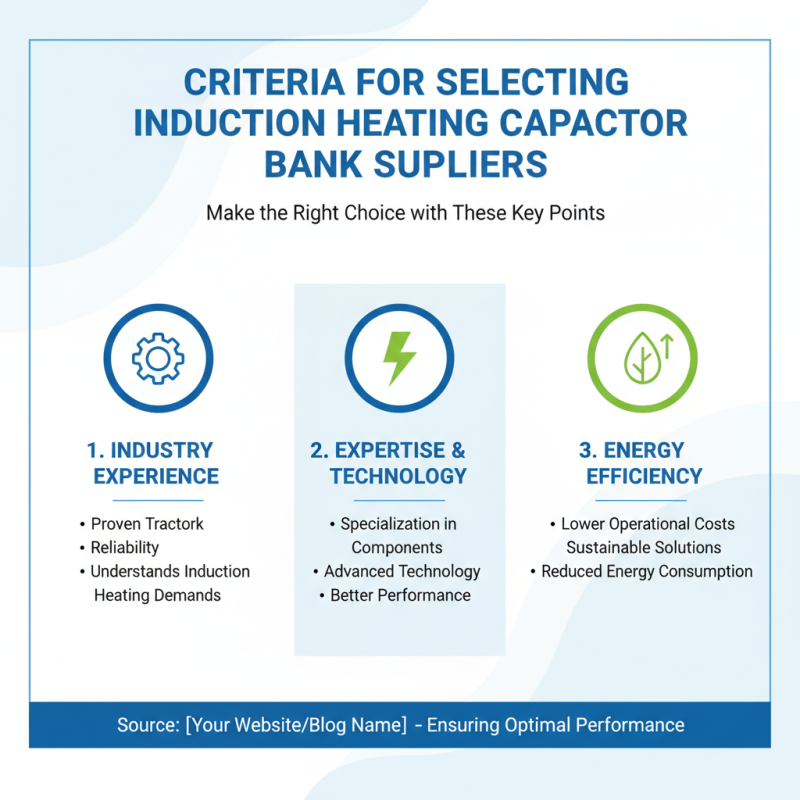 Top 10 Induction Heating Capacitor Bank Suppliers Worldwide?