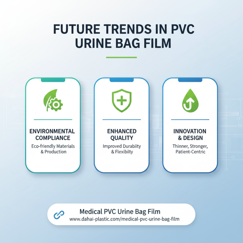 Top 5 PVC Urine Bag Film Suppliers You Need to Know?