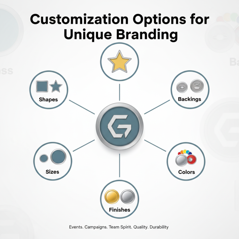 Why Choose Metal Pin Badges for Your Branding Needs?
