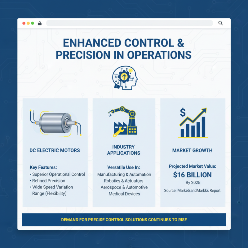 Top 10 Benefits of Using DC Electric Motors for Your Business?