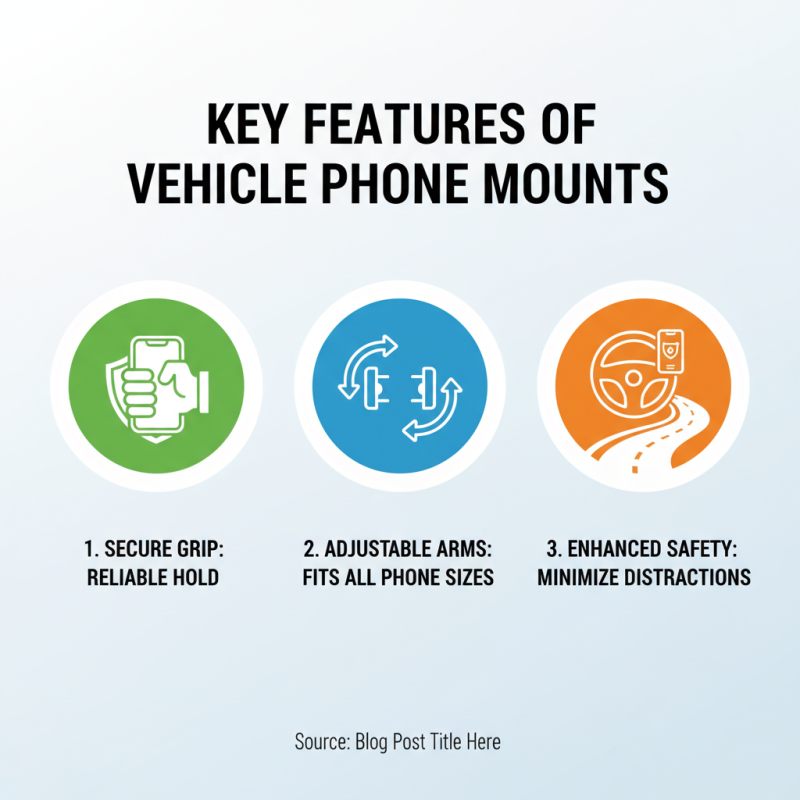 What is Wholesale Custom Vehicle Phone Mount and How to Choose the Best?