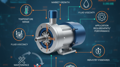 Hoe kiest u de juiste hydraulische schottenpomp voor uw behoeften?