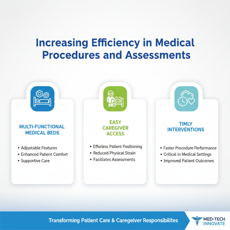 Top 10 Benefits of Multi Functional Medical Bed for Caregivers?