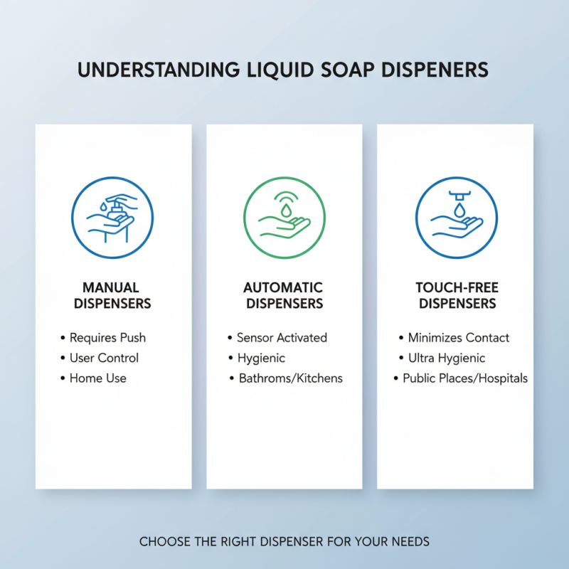 How to Choose the Best Liquid Soap Dispenser for Your Needs?