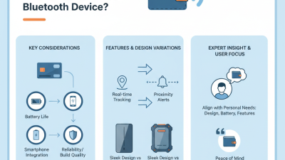 2026 How to Choose the Best Wallet Tracker Bluetooth Device?