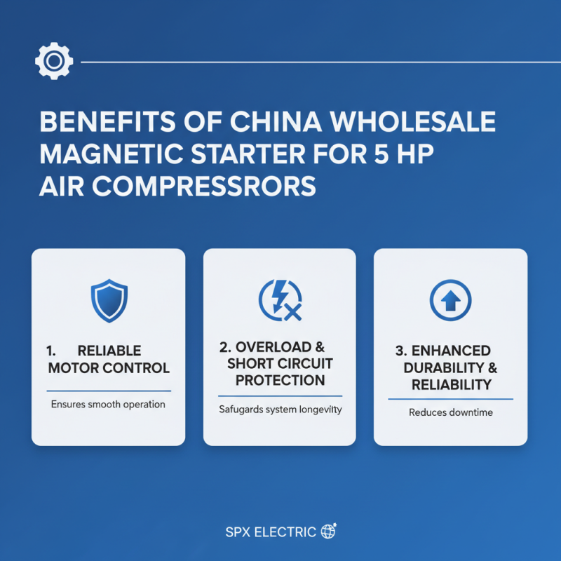 What is China Wholesale Magnetic Starter for 5 Hp Air Compressor?