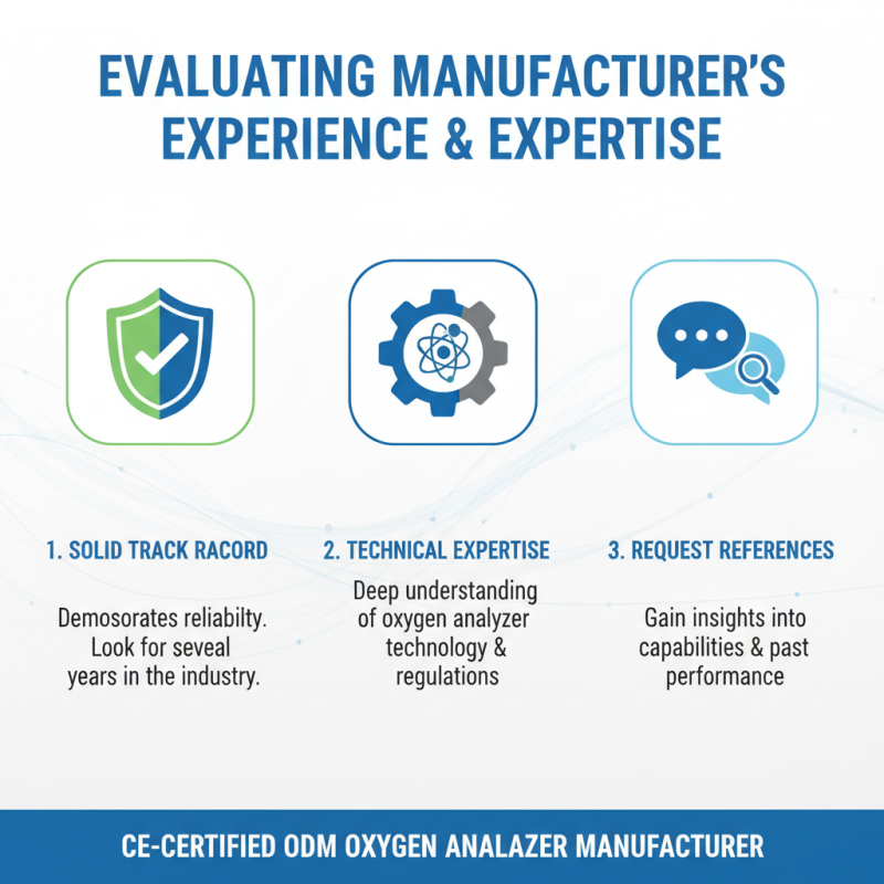 Essential Tips for Choosing a CE Certification ODM Oxygen Analyzer Manufacturer?