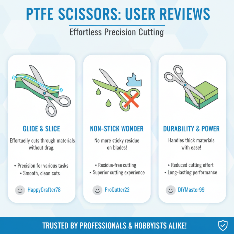 Best PTFE Scissors for Precision Cutting in Various Applications?