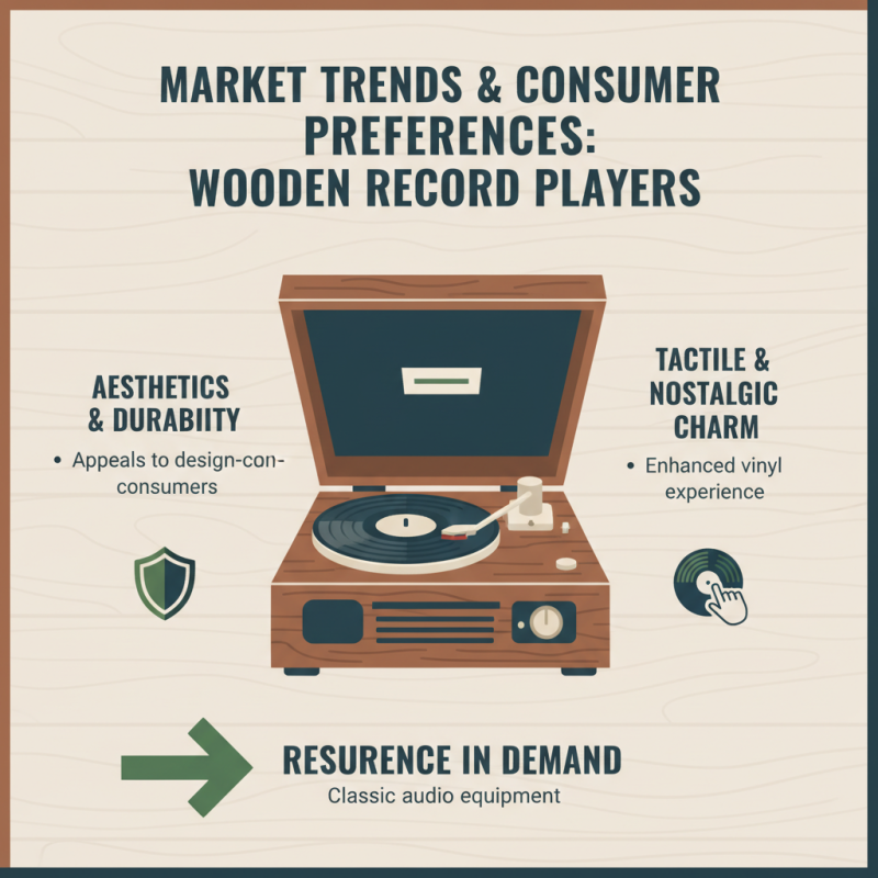 Top China ODM Wooden Record Player Factory Insights and Innovations?
