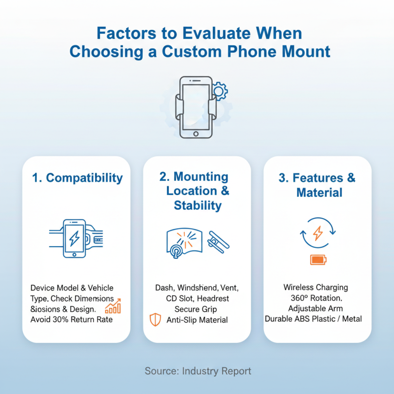 What is Wholesale Custom Vehicle Phone Mount and How to Choose the Best?