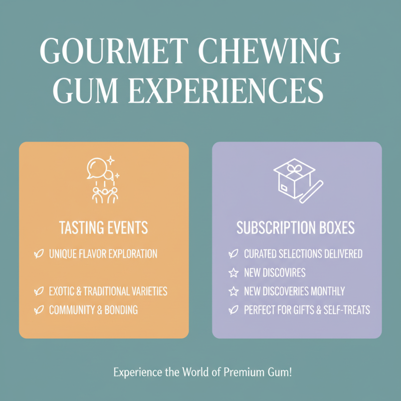 2026 Best Chewing Gum Gift Ideas for Everyone