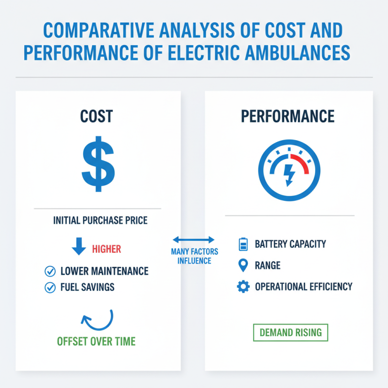 Best All Electric Ambulance Options for Global Buyers