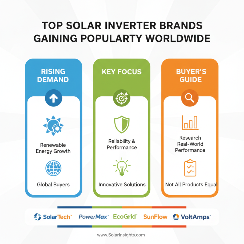 2026 Best Solar Inverter Options for Global Buyers?